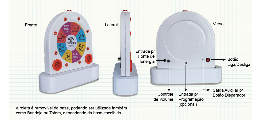 roleta sorteio