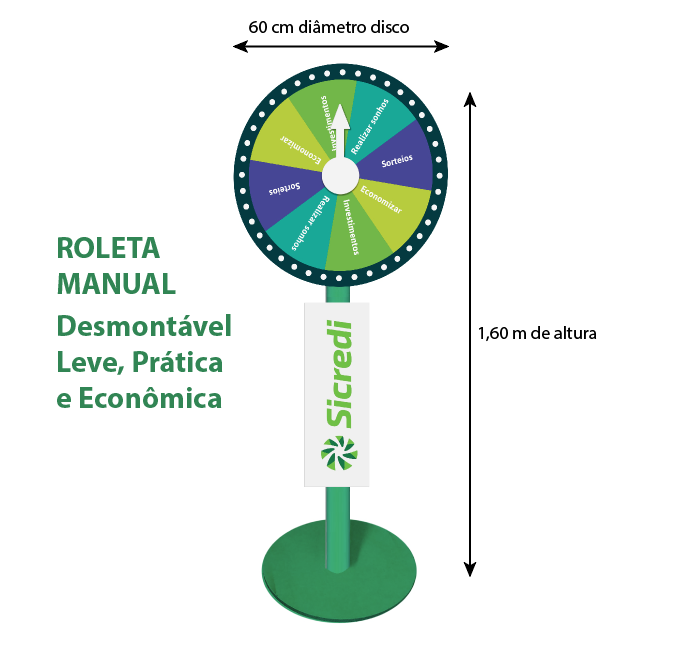 sorteio de premios com roletas