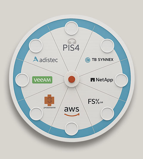 roleta de parede para sorteio